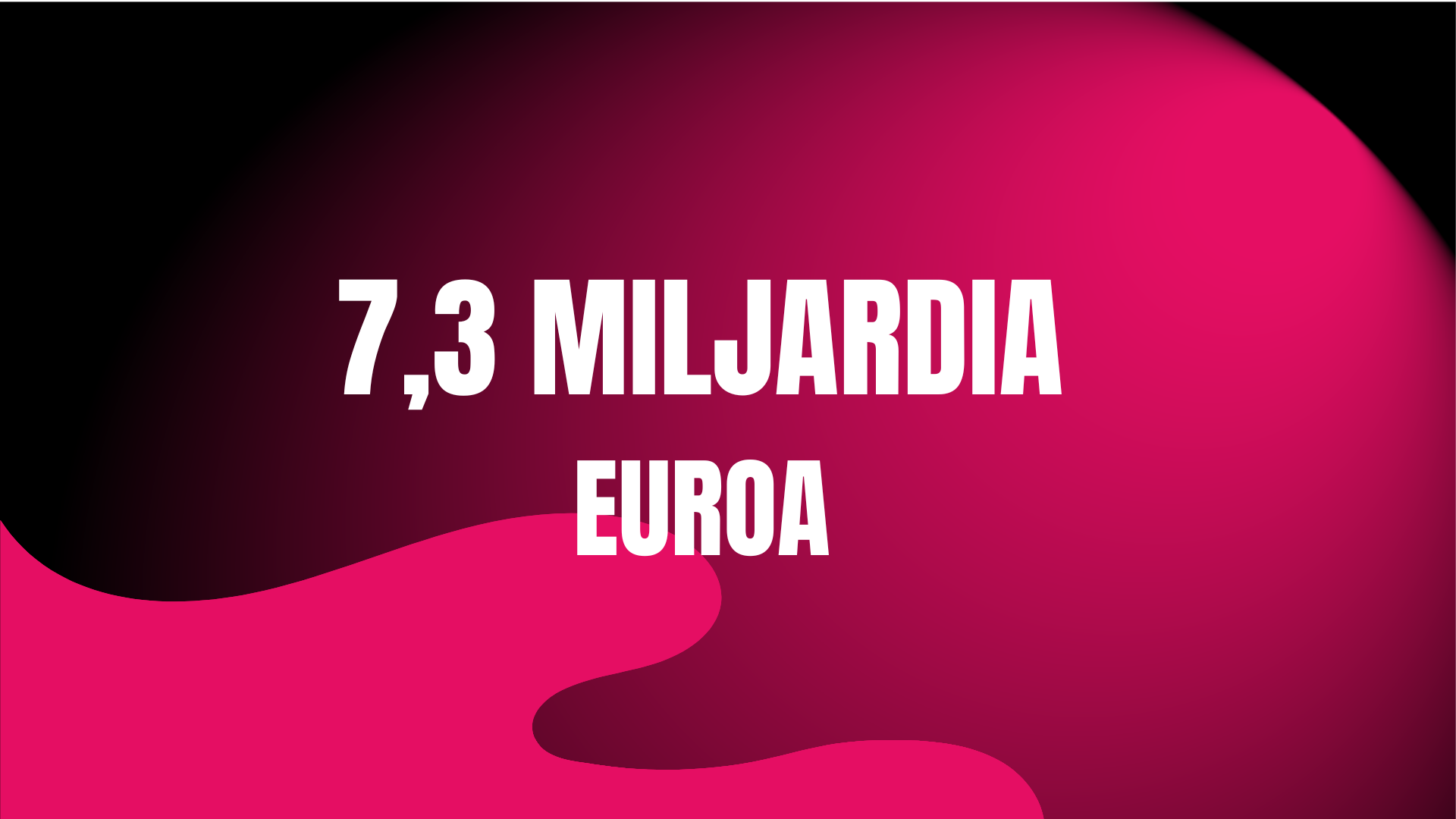Jaossa 7,3 mrd euroa!